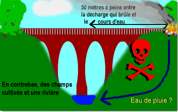 la décharge de la honte !